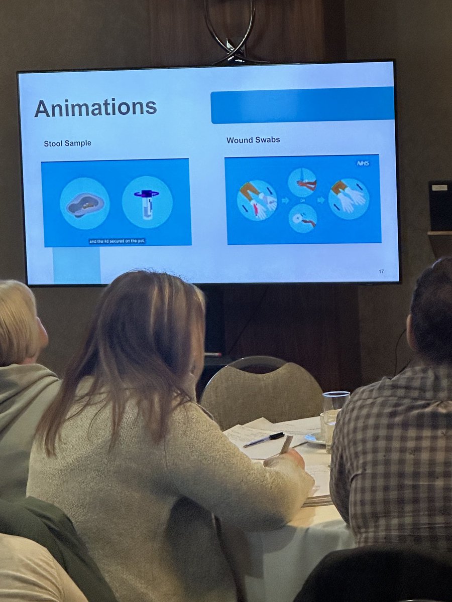 Stool chart and wound swab taking animations available. Contact the community IPC team if you want the link. Urinary catheter sampling coming soon