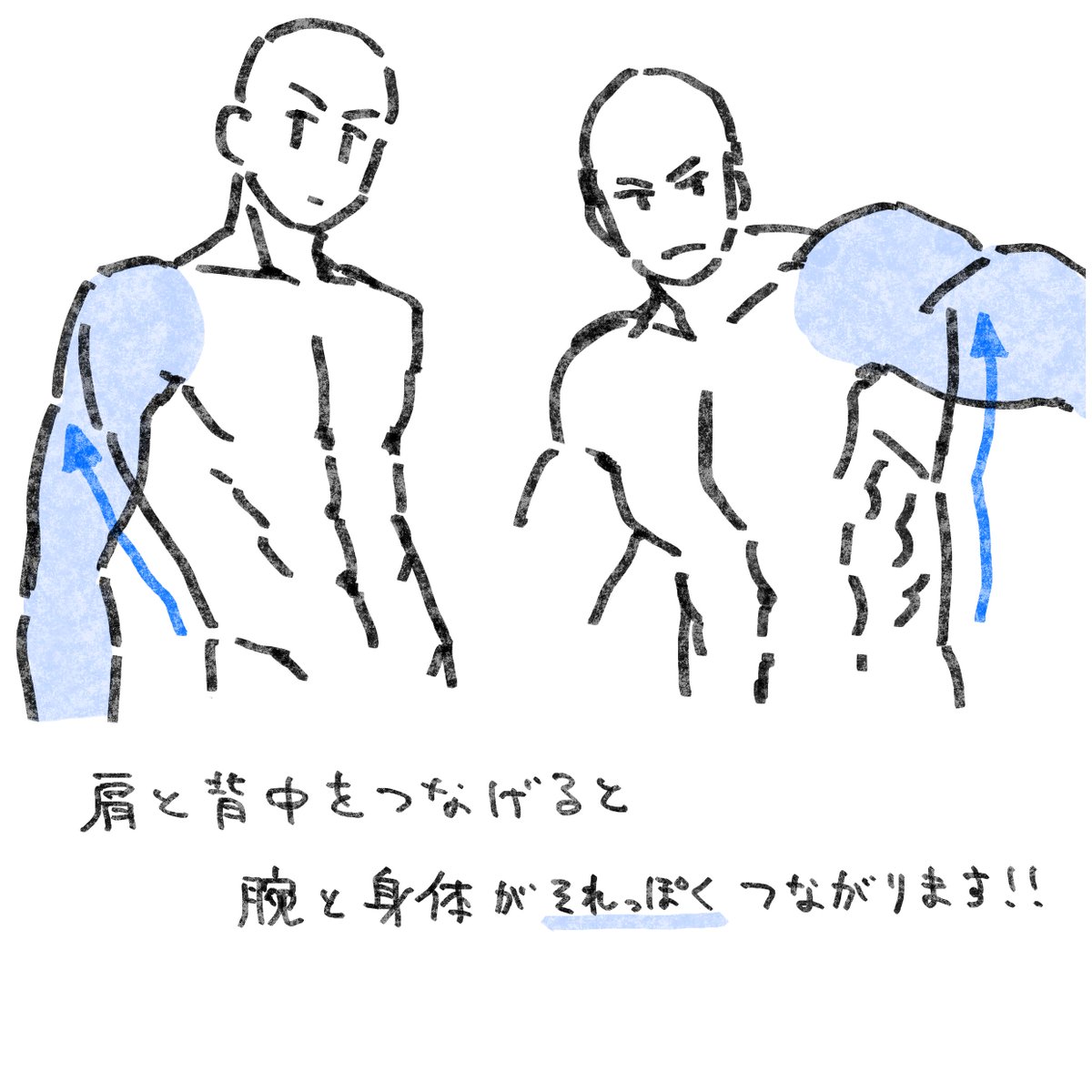 xfoxyfox's tweet image. 立体的な身体を描くコツ

作画のコツ➡xfoxyfox.fanbox.cc/posts/6628389