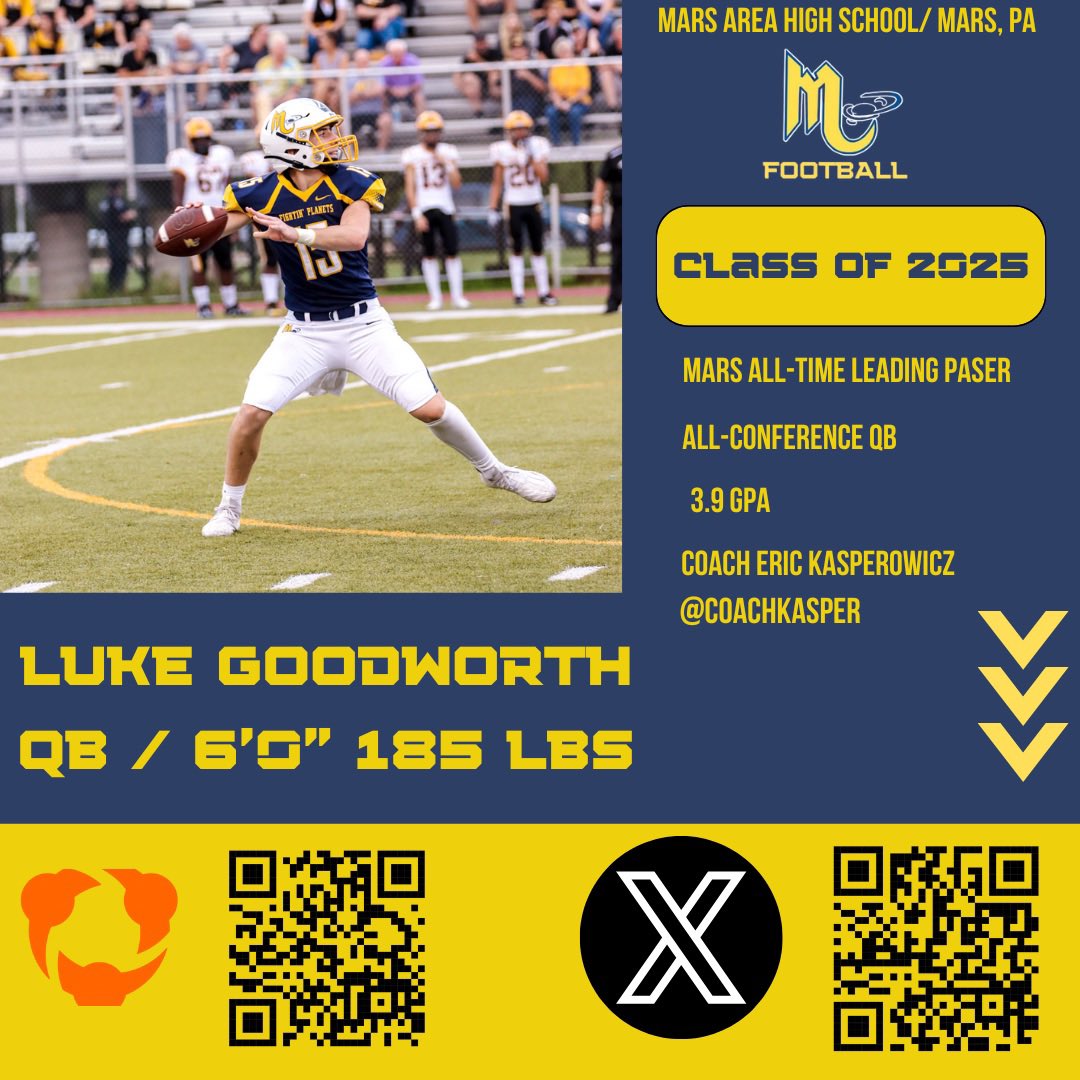 MarsHSFootball's tweet image. All Eyes on the Class of 2025 
QB @LukeGoodworth9
Mars All-Time Leading Passer
#MarsMade 

👽🏈💪#WT2         👀👇