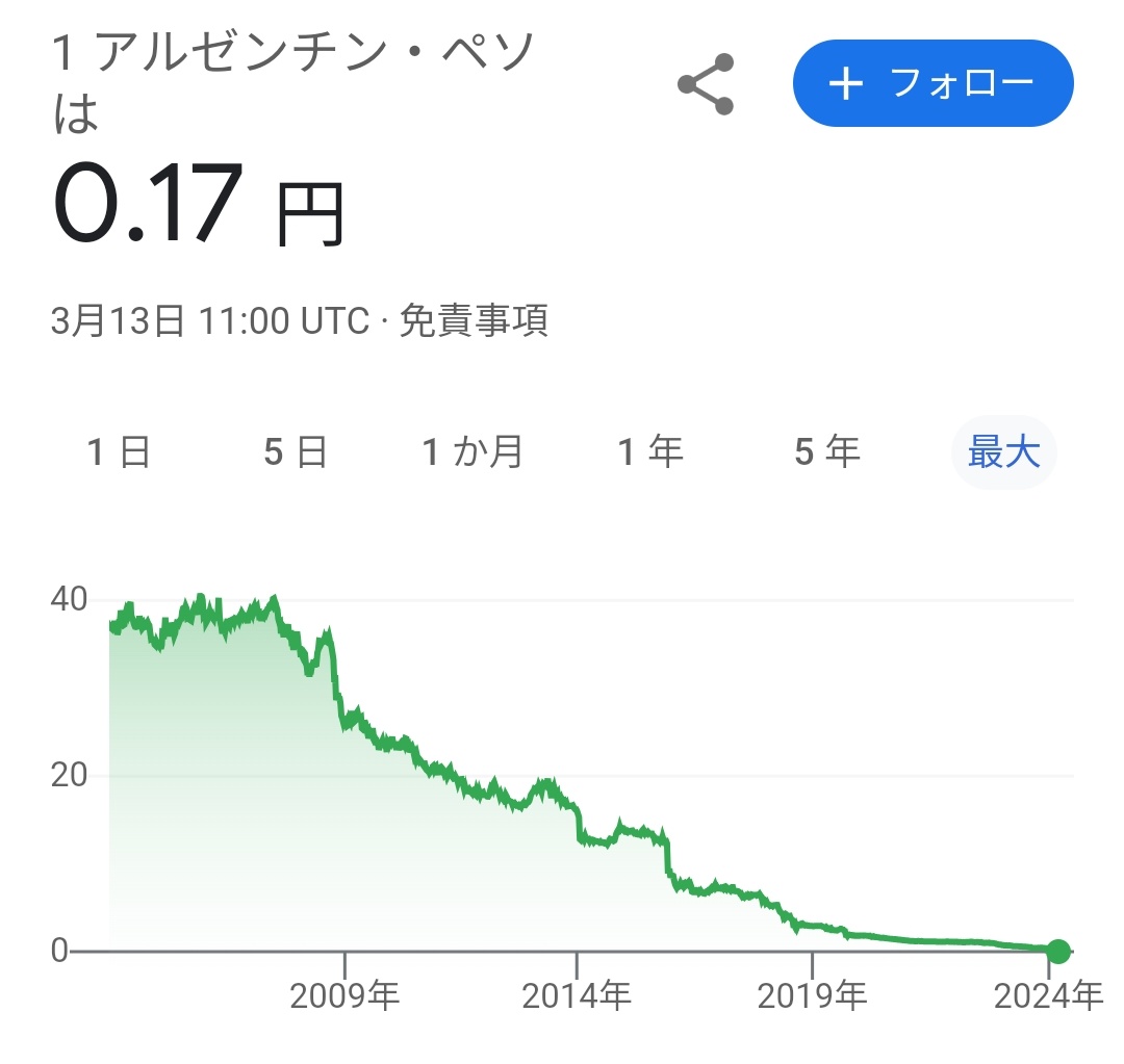lebo00038's tweet photo. @InagoFX こうなる前に降りれて良かったと思っときます( ´ཫ` ) https://t.co/mid194TOK8