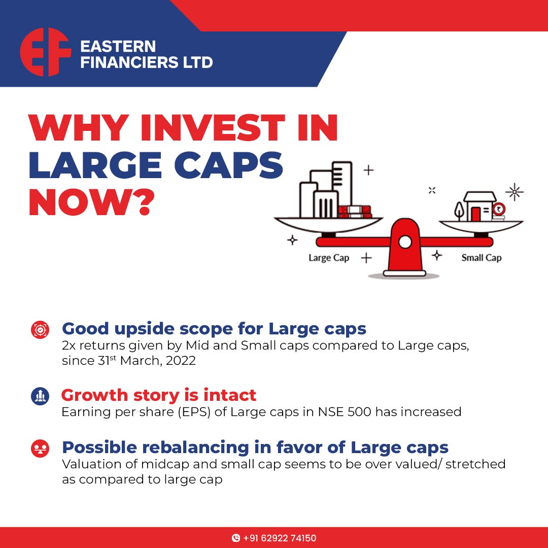 EasternFin's tweet photo. Considering your investment strategy in the Indian stock market?Emphasize stability and growth with large-cap stocks!Their established track record and market presence make them a prudent choice for long-term investors #InvestWisely #LargeCap
#EasternFinanciers #marketcrash https://t.co/k7QdQmYKEK