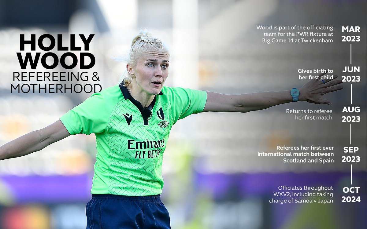 Balancing parenthood and officiating at the highest level

After refereeing her first international just four months after giving birth, Holly Wood now has her eyes set on #RWC2025

#WomensHistoryMonth