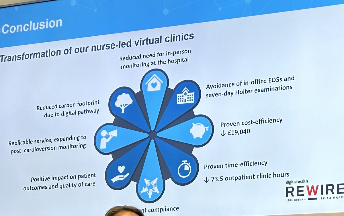 Great session on #patientengagement #Rewired24, fantastic benefits shown by our own @SharonToora from @MSEHospitals around remote monitoring😊#MSEDigital