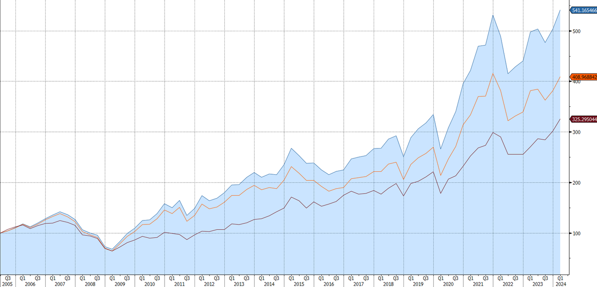 Nicolas Chéron tweet media