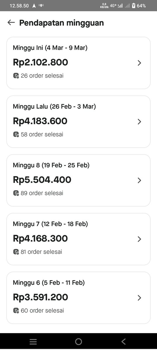 PoernomoBayu's tweet photo. @dokterbaik_com pendapatan perminggu sama kaya UMR perbulan https://t.co/WAma3Svq2L