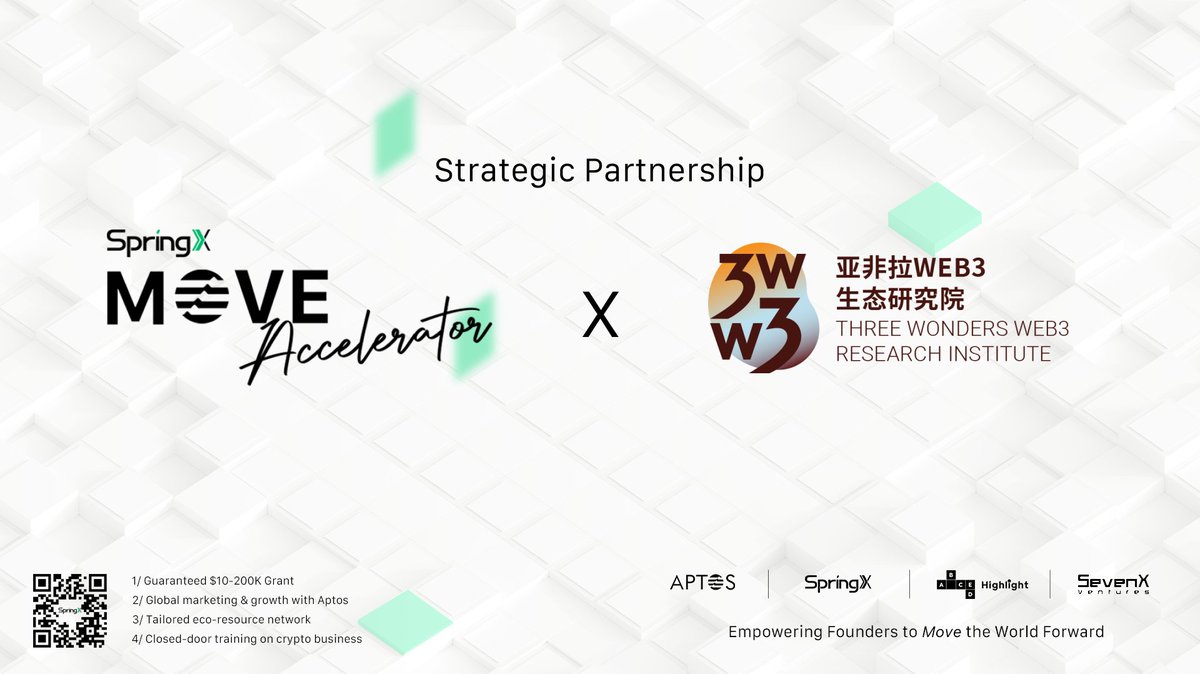 3WW3|亚非拉Web3生态研究院 tweet media