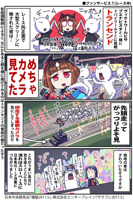カメラ目線で走ったトランセンドのお話

#ウマ娘 