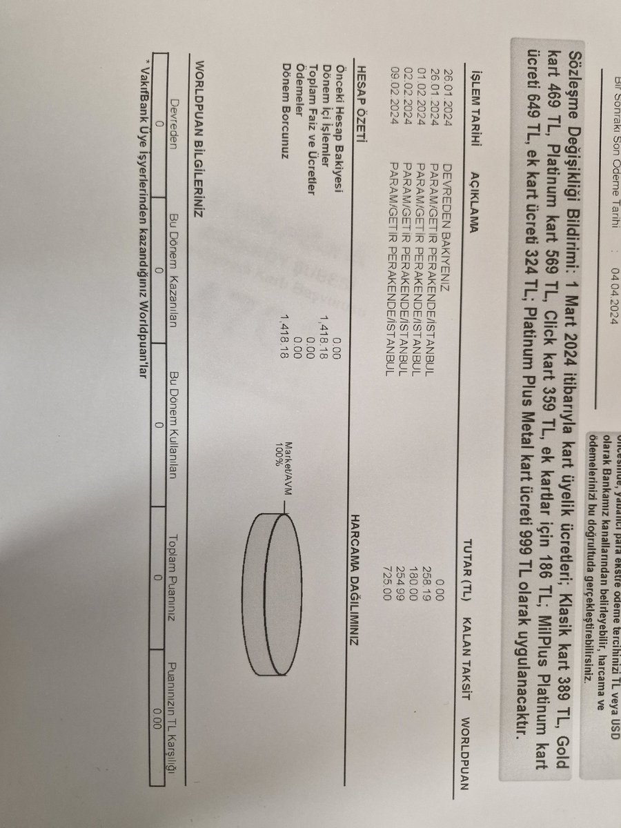 #paramGetir bilgim dışında kredi kartımdan 4 kez toplam 1418 lira  çekmiş. Hiç kullanmadığım bir kart olduğundan farkına varabildim ve şikayette bulundum. Benden 1418 lira kimbilir daha kaç kişiden ne kadar para çekiliyor bu zamanda bu düpedüz bir soygundur
<a href="/getir/">getir</a> 
<a href="/getirdestek/">getirdestek</a>