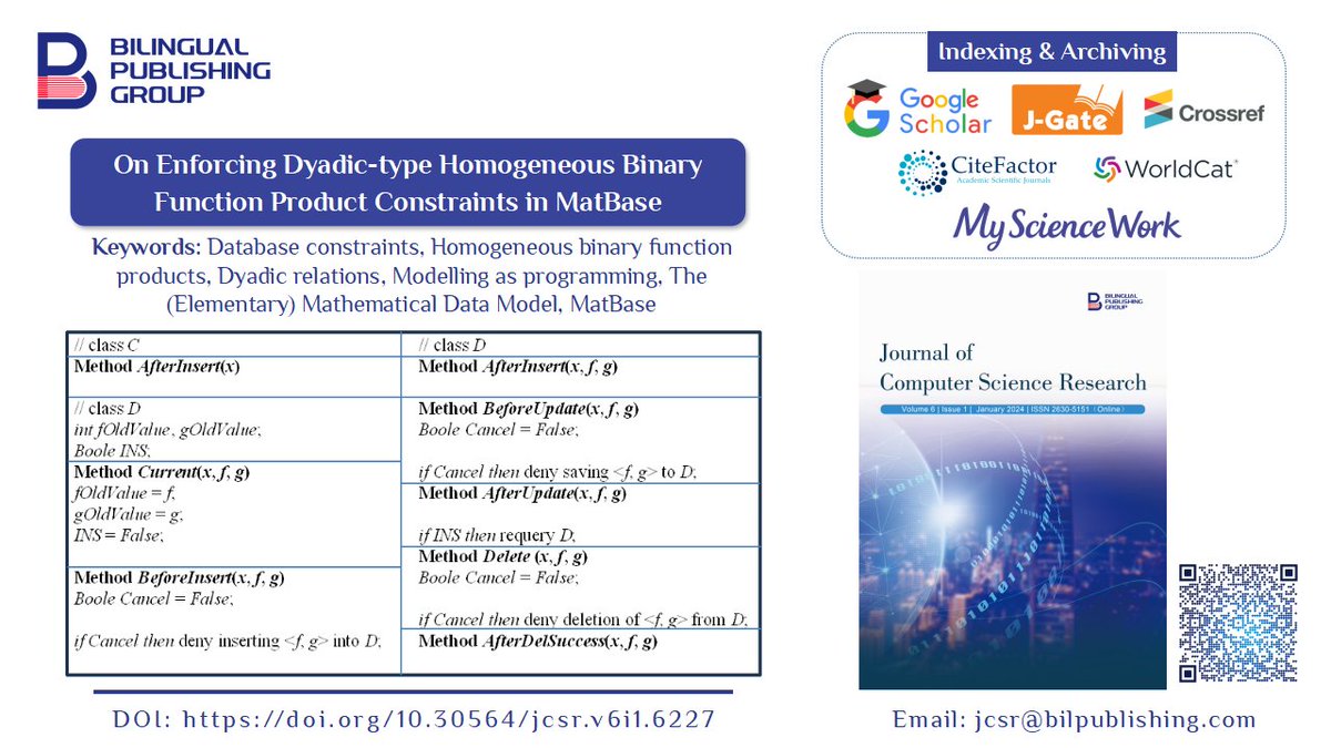 jcsr_Editorial's tweet image. 🌱On Enforcing Dyadic-type Homogeneous Binary Function Product Constraints in MatBase
DOI:doi.org/10.30564/jcsr.…