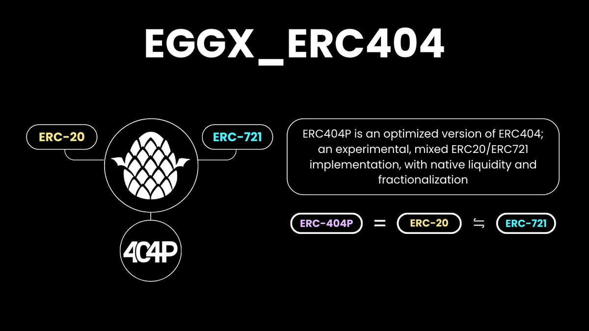 EGGX GamePlay Update with ERC404P Protocol [1/3]

EGGX is now using ERC404P protocol, an upgraded version of ERC404 protocol, mixed ERC20/ERC721 implementation with native liquidity and fractionalizations. 

Thus, EGGX Collectibles will have several gameplay updates, including: