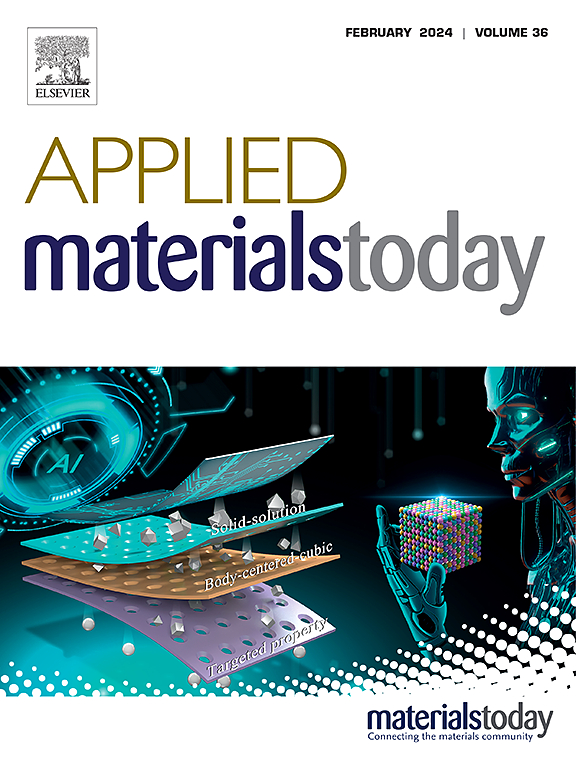Announcing Special Issue on 'New Horizons in 3D Printing Applications' in my journal @ApplMaterToday (IF 8+). Call for papers here: sciencedirect.com/journal/applie…