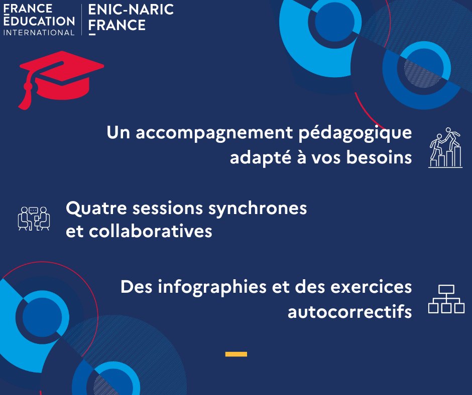 Vous travaillez auprès de publics étrangers pour la poursuite d'études ?
Venez découvrir le module de #FOAD disponible sur FEI+
Vous pourrez
⚙️différencier les différents systèmes éducatifs
📷distinguer établissements et diplômes
🔎détecter un faux diplôme
urlz.fr/i2RS