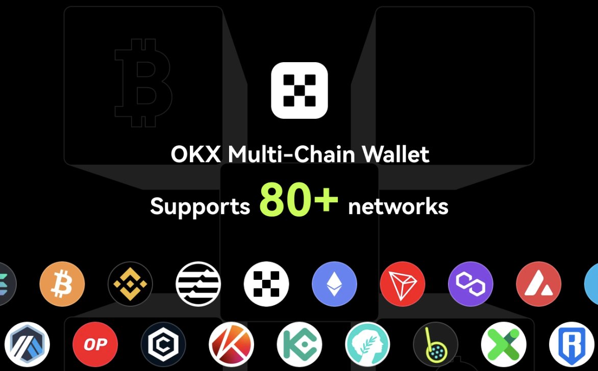According to data from the Google Chrome App Store, the download volume of  the OKX Web3 wallet plugin is showing a continuous upward trend and has now  exceeded 1 million.