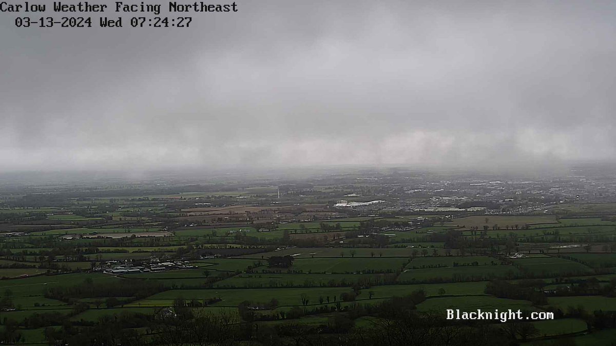 Carlow Weather tweet media