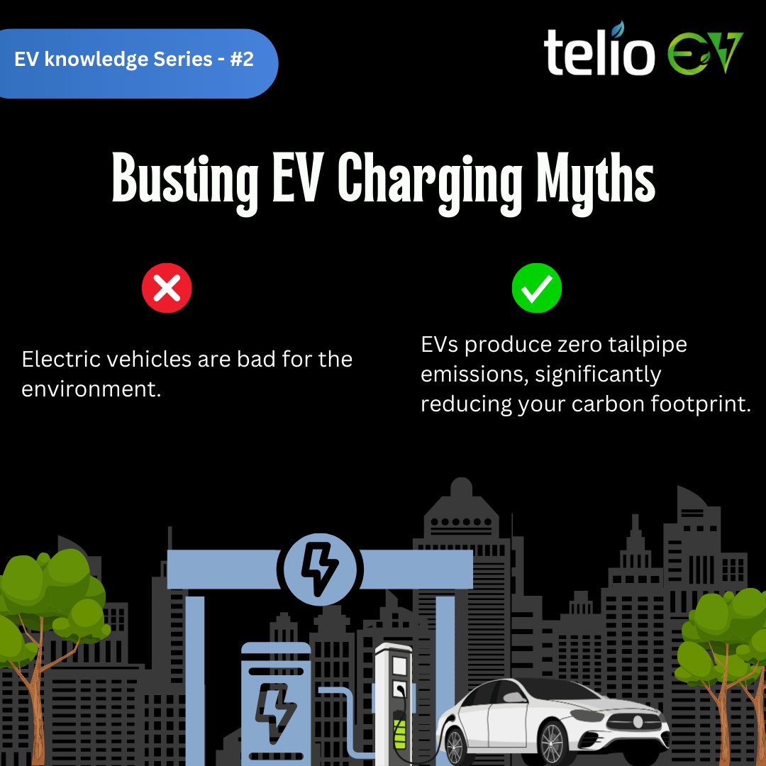 telioev2022's tweet photo. EVs = myth of harming environment? Nope! Zero tailpipe emissions & growing renewable energy make them a climate warrior! #evmythbuster #telioev #evchargers #evchargingstations
Like, comment & follow TelioEV for more such facts.
Visit: https://t.co/dDWk3fNVai https://t.co/yN5sWeW4Ow