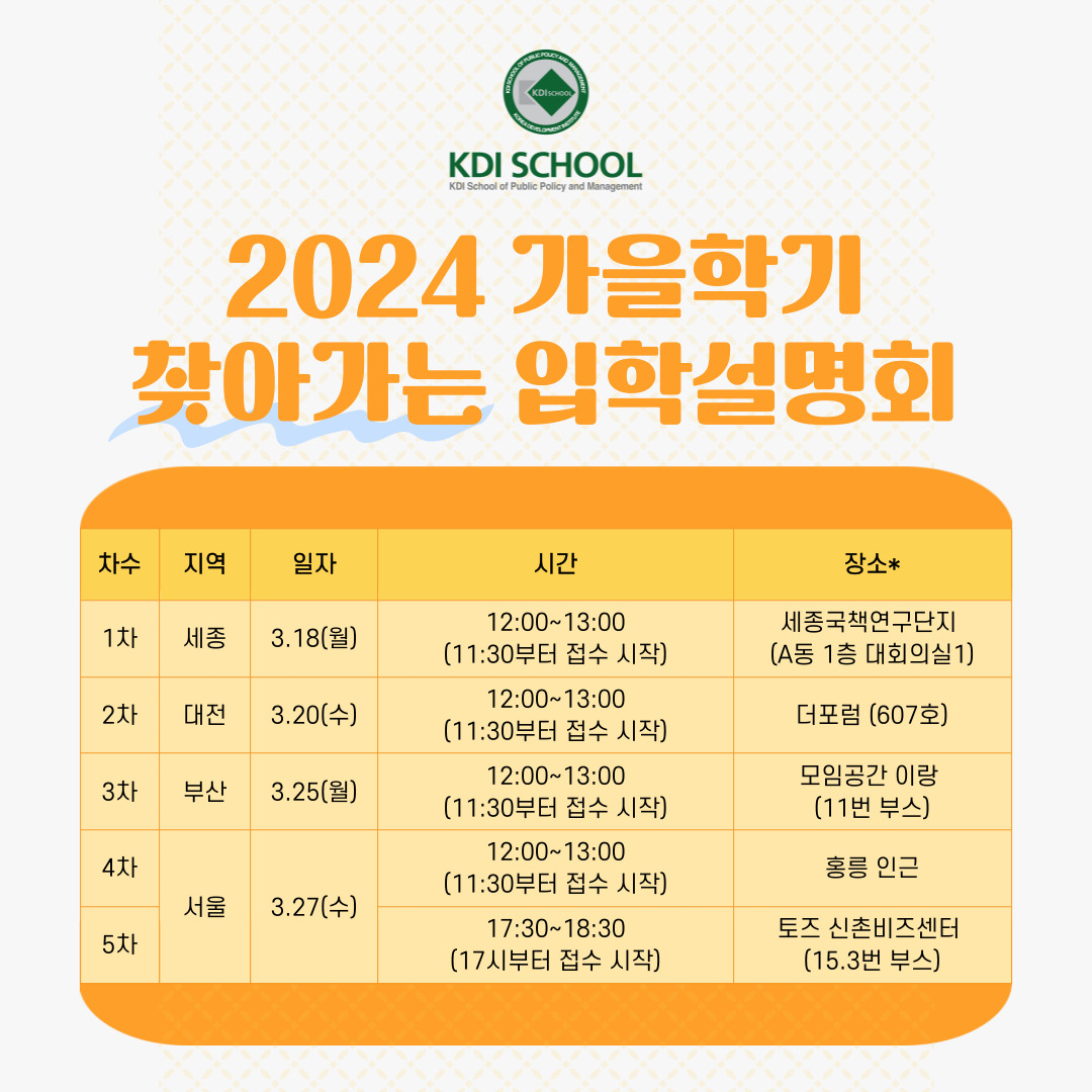 KDI_SCHOOL's tweet photo. KDI국제정책대학원이 궁금한 당신을 위해 직접 찾아갑니다!  (예비)졸업생, 공공기관, 국책연구원, 국제기구 등 취업에 관심있는 취업준비생, 학업과 직장을 병행할 수 있는 주말야간 석사과정에 관심있는 직장인, KDI대학원에 관심있는 분들 모두 환영합니다! https://t.co/2U9py1qjlx