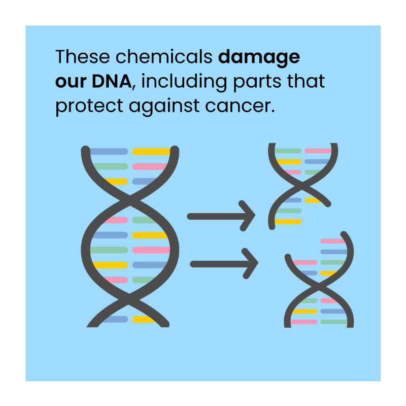 CR_UK's tweet photo. Today is #NoSmokingDay 📅

Smoking is the biggest cause of cancer in the UK and stopping smoking reduces the risk of at least 15 different types of cancer.

Learn more about smoking below 👇
