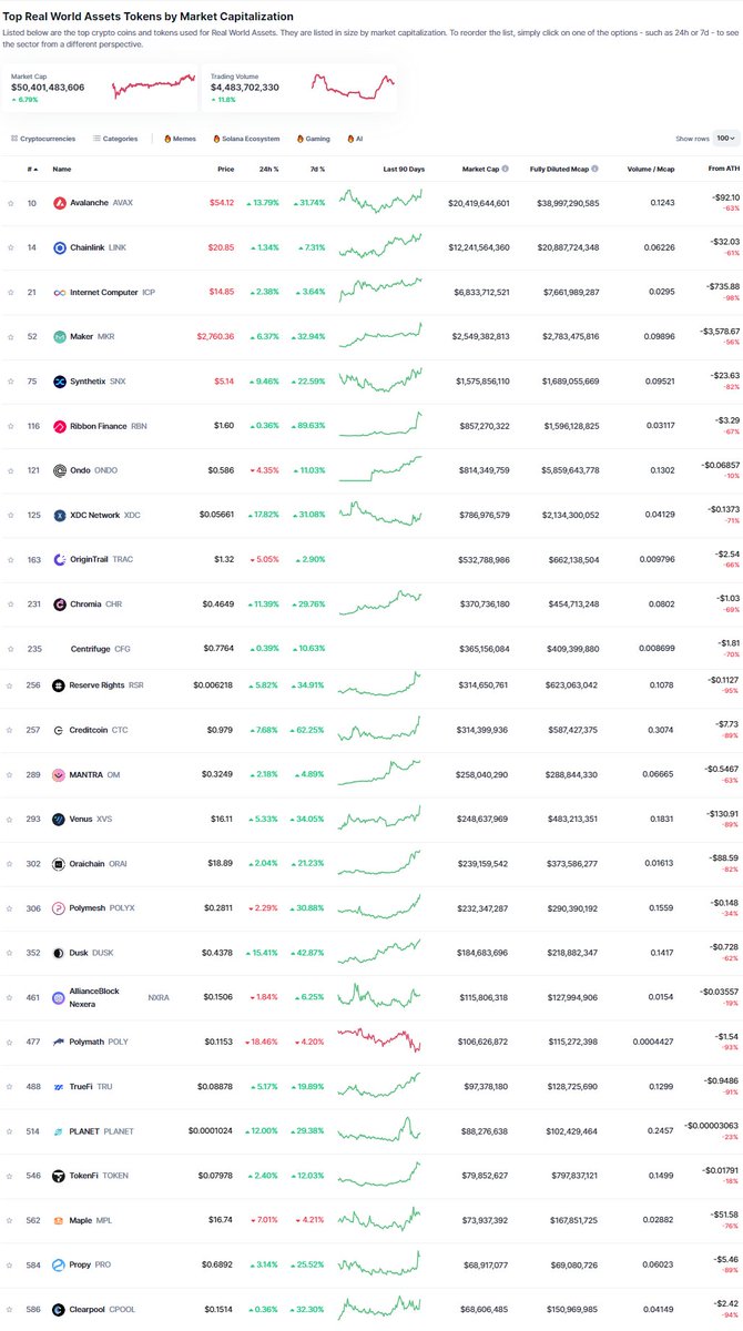🌿☮️ CRYPTOMANCC tweet media