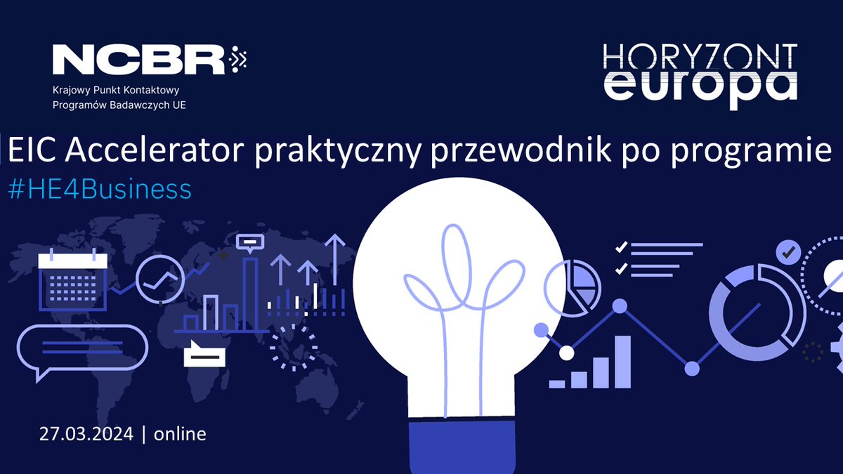 #EICAccelerator to instrument #HoryzontEU służący finansowaniu innowacyjnych projektów i skierowany do sektora MŚP. Wpadnij na nasze szkolenie online na temat zasad aplikowania ⬇️
 
📅 27 marca ⏰ 10:00 – 12:00
✍️ tiny.pl/dghk9

#HE4Business