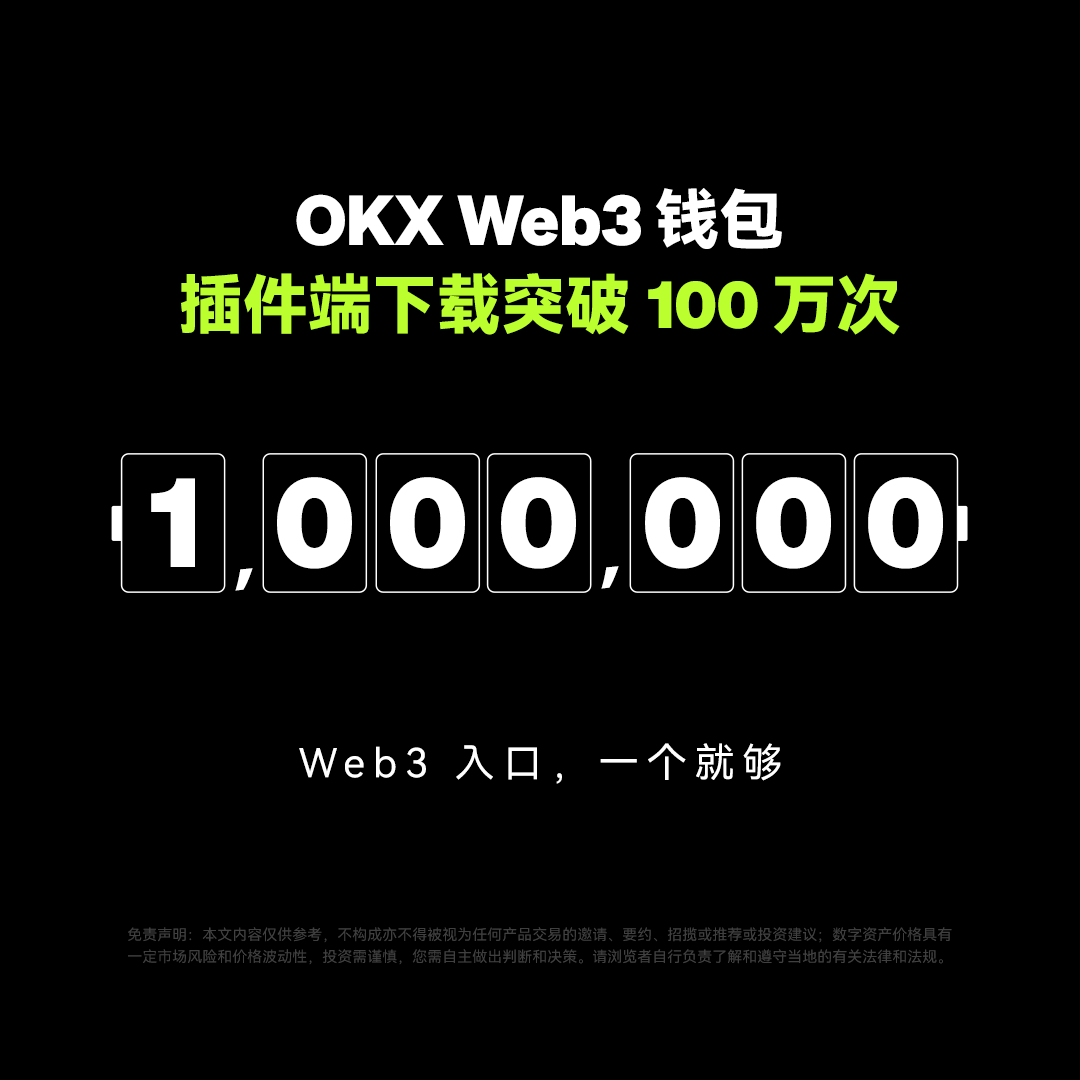 okxchinese's tweet photo. 🎉#OKX Web3 钱包插件端突破 100 万下载
👉涵盖交易、市场、Defi及发现等诸多板块
✅集合批量转账、批量导入私钥和批量添加地址等功能

下载插件端钱包，尽享一站式服务
https://t.co/7VQTjWJRJo https://t.co/UBZzyB3ex5