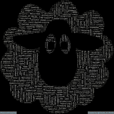 Clouds_Of_Words's tweet photo. 2024-03-13 is #NationalSheepDay #SheepDay
#WordCloud #WordCloudArt #DigitalArt #Art #Artwork https://t.co/fa46Sv69lV