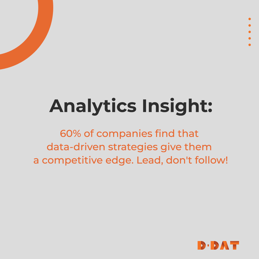 Lead the pack with data-driven strategies! Join the 60% of successful companies leveraging analytics for a competitive edge 💼 #DataDrivenSuccess #CompetitiveEdge