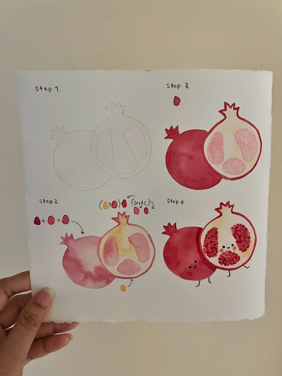 Duli Sen tweet media