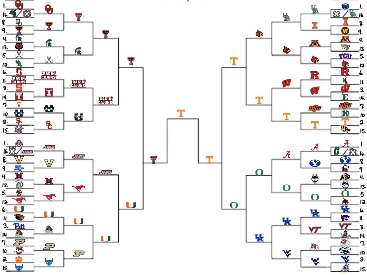 CFBHome's tweet photo. After 132 polls and tens of thousands of votes, Tennessee wins the best retro logo bracket! https://t.co/q2vBT7etHV