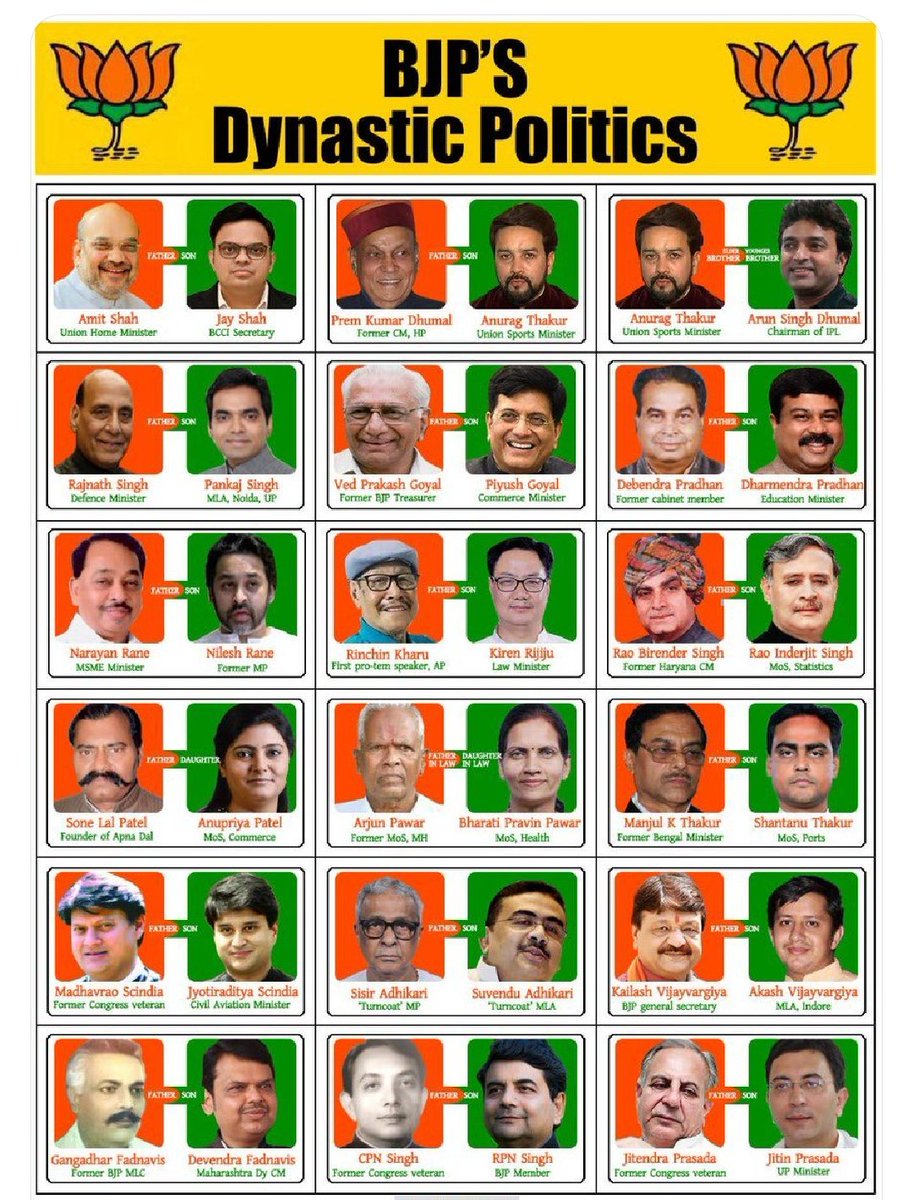 Funbook_co_in's tweet image. इसमें बुरा क्या है ? कौन अपने बच्चों को सेट नहीं करता? कभी पेपर नहीं, कभी पेपर आउट, No Employment, नेता बस दूसरों के बच्चों को सेट नहीं होने देते।  आजकल बच्चे न हो तो दोस्त को सेट करने की कोशिश होती है &quot;🙄&quot; #Dynastic #Politics #कृष्ण #सुदामा #Adani #Unemployment #Paperleak