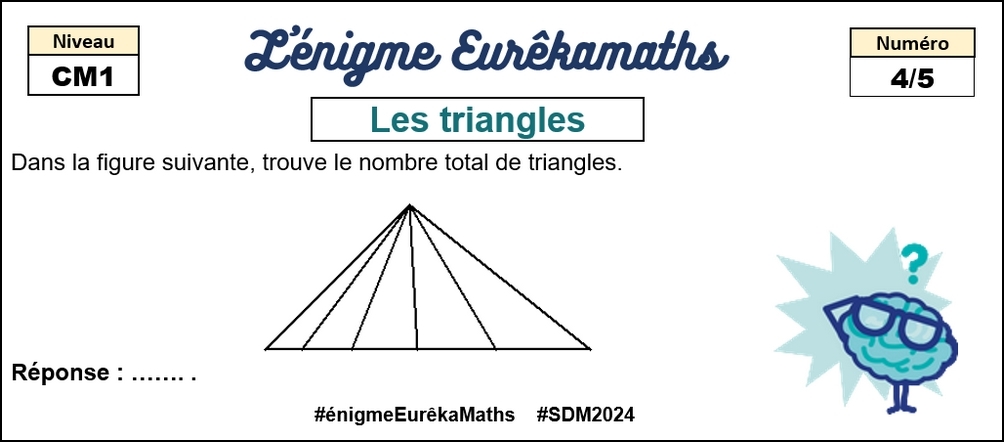 Pour la #SDM2024, l'#énigmeEurêkaMaths revient chaque jour pour les élèves de #CM1.
Aujourd'hui, l'#énigme n°4 de mardi : les triangles.
Avec <a href="/DefiEurekaMaths/">EurêkaMaths</a>, on s'entraide et on réussit.
<a href="/mathsenvie/">M@ths en-vie</a> <a href="/classeTICE/">Christophe GILGER</a>
<a href="/eduscol_prim/">éduscol Primàbord</a> @aefe_zao <a href="/Apmep_Nat/">APMEP Nationale</a> <a href="/MathsLemoine/">MathsLemoine</a> <a href="/MathsMichau/">MathsMichau</a>