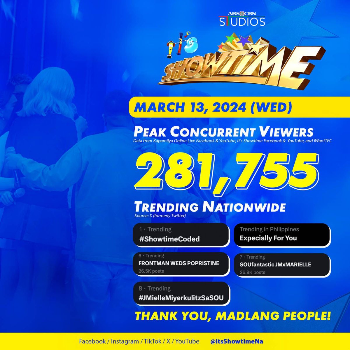 OfficialKpex's tweet photo. Ang taas ng energy today! It's #ShowtimeCoded! 💙💛
#EXpeciallyForYou
#KaraoKids
#TawagNgTanghalanKids https://t.co/jW9c4vQ9Gp