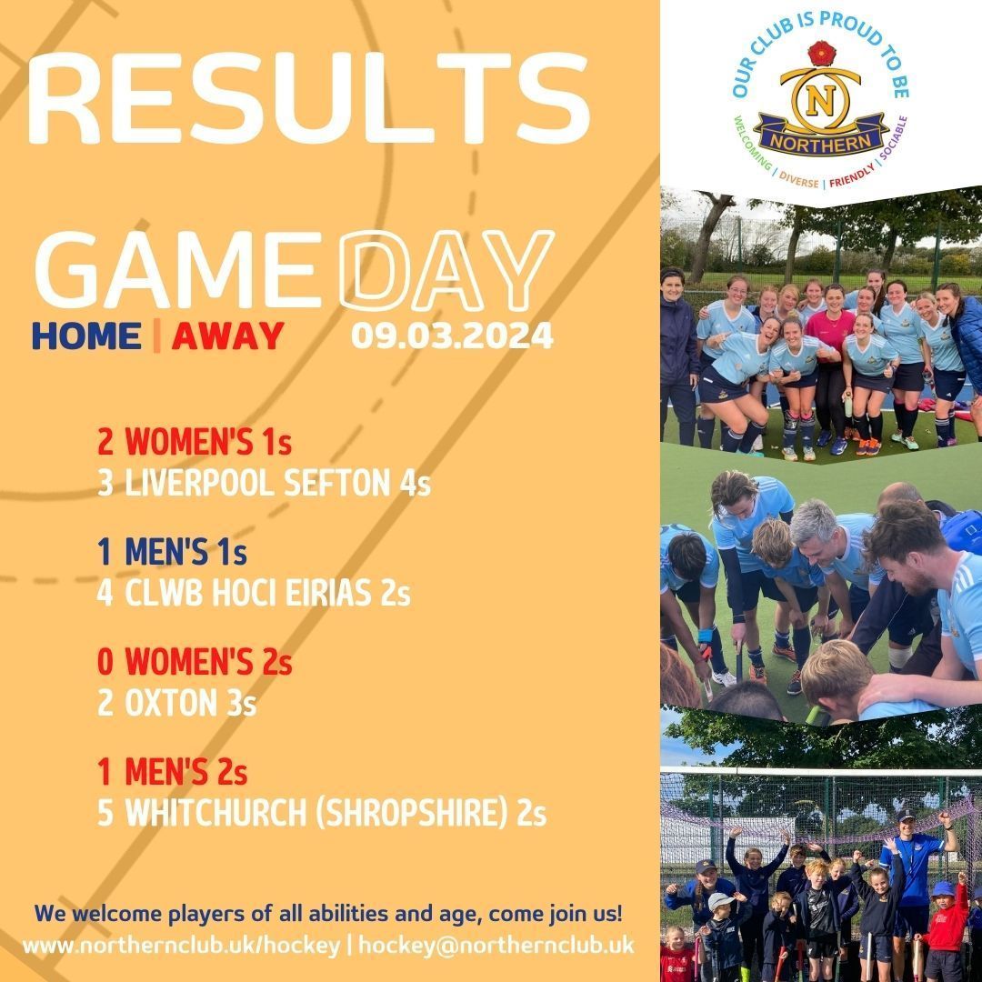 Correction- It was tough going for our teams this weekend who could not quite bring home the points on this occasion