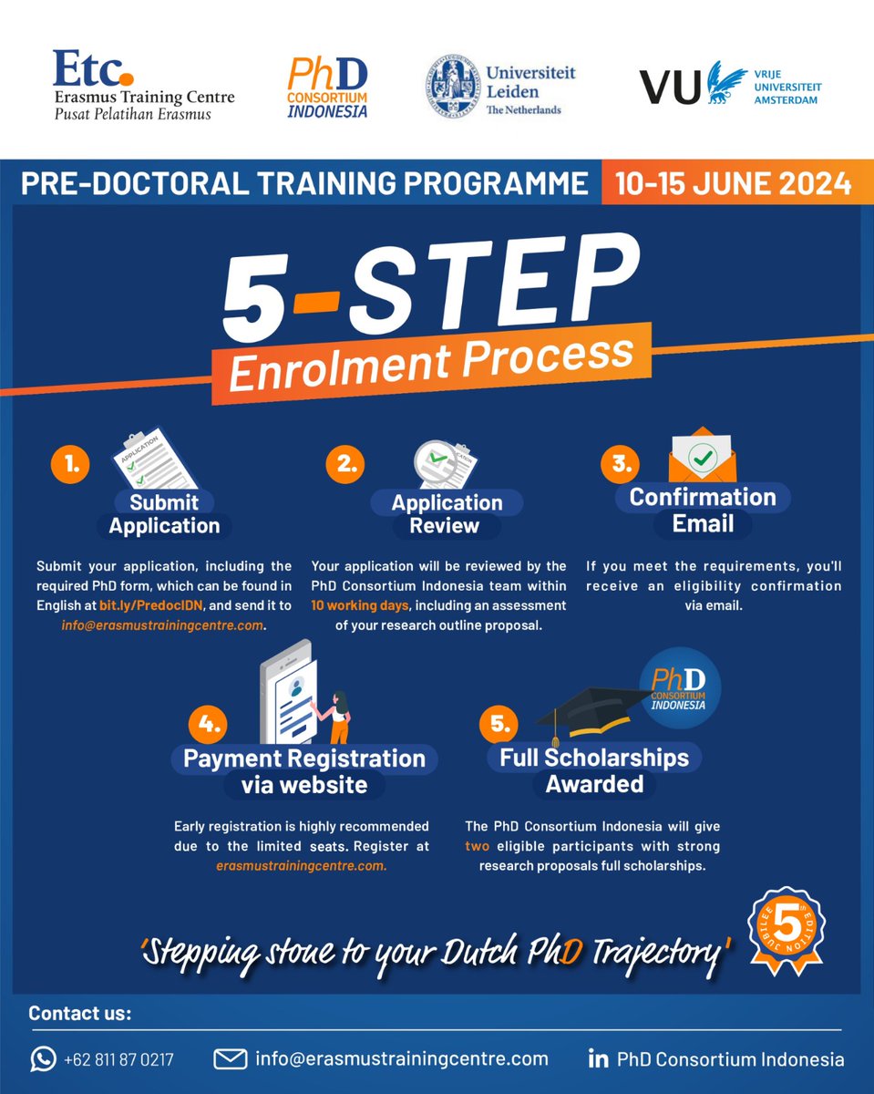 5 Steps for 2024 Pre-Doctoral Training Enrolment:
1) Prep documents and get a form at bit.ly/PredocIDN.
2) Apply by May 15.
3) Wait 5-8 days for screening.
4) Get a confirmation email.
5) Pay on site. Details: erasmustrainingcentre.com