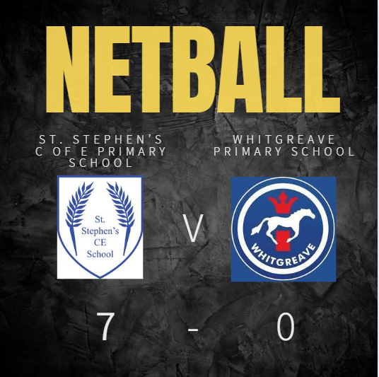 St_StephensPri's tweet photo. Monday evening saw some incredibly competitive  displays of netball with Miss. Fannell's team winning all three of their remaining league fixtures to be named league champions. Finals here we come!

#SportyStStephens 🏐

 @PASSTEAM2 @ConnectEdPship @BourtonHelen @OurLadyStChad https://t.co/rQPPJXj343