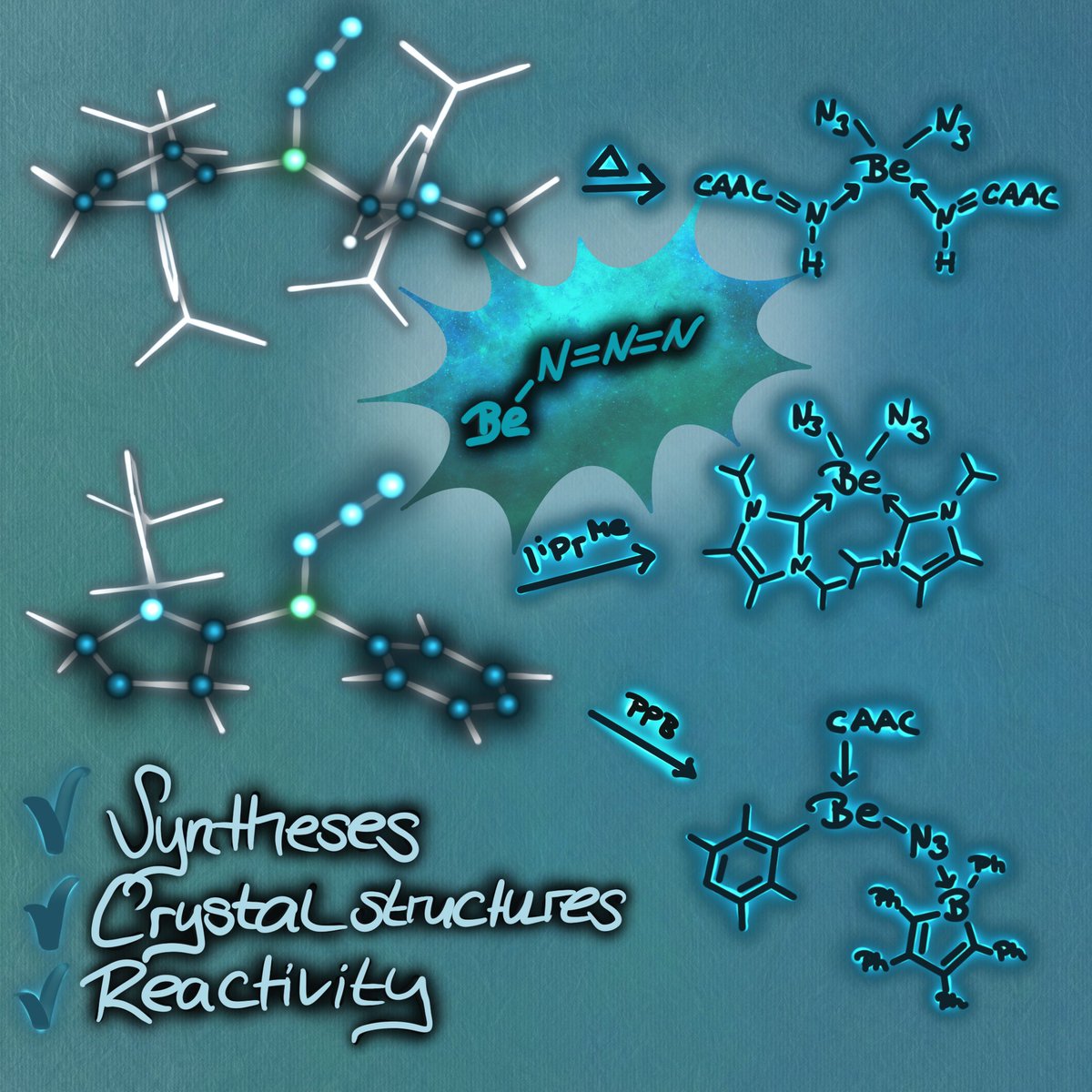 Check out our latest publication: Corinna's @C_Czernetzki work on tricoordinate organoberyllium azides is out now in @angew_chem. Thanks to everyone who contributed! #9Be #UniWue #chemtwitter onlinelibrary.wiley.com/doi/10.1002/an…