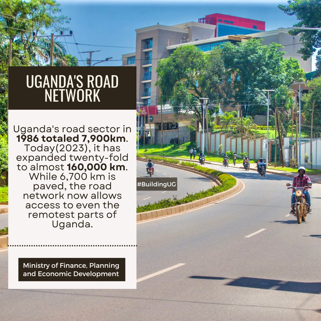 Uganda's road sector in 1986 totaled 7,900Km  . Today (2023) , it has expanded twenty - fold to almost 160000km. #UNRAWorks