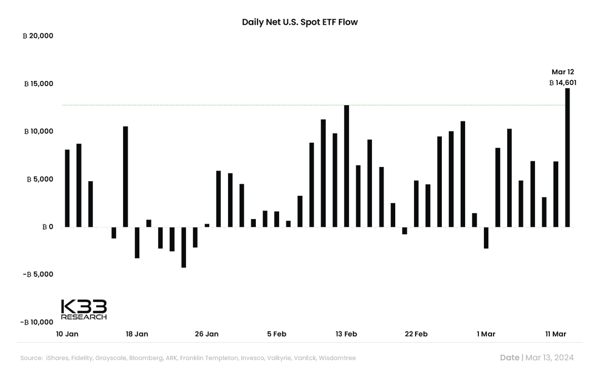 Vetle Lunde tweet media