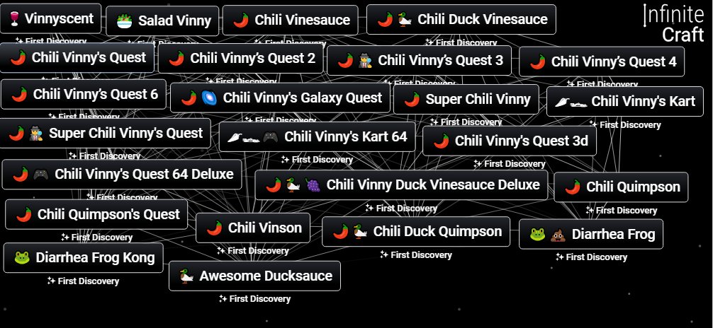 Ordinarydude420's tweet photo. @VinnyVinesauce https://t.co/4zZaDd8sPy