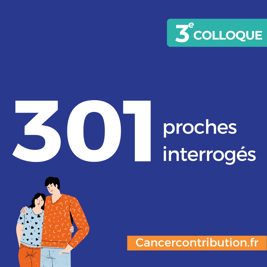 📣 Colloque « Face au Cancer : Agir pour les Proches Aidants » le 26/03! Venez assister à la restitution des résultats de notre #baromètre. Participez en ligne ou à Villejuif. Inscrivez-vous: bit.ly/Colloque24 
#SoutienCancer #aidants