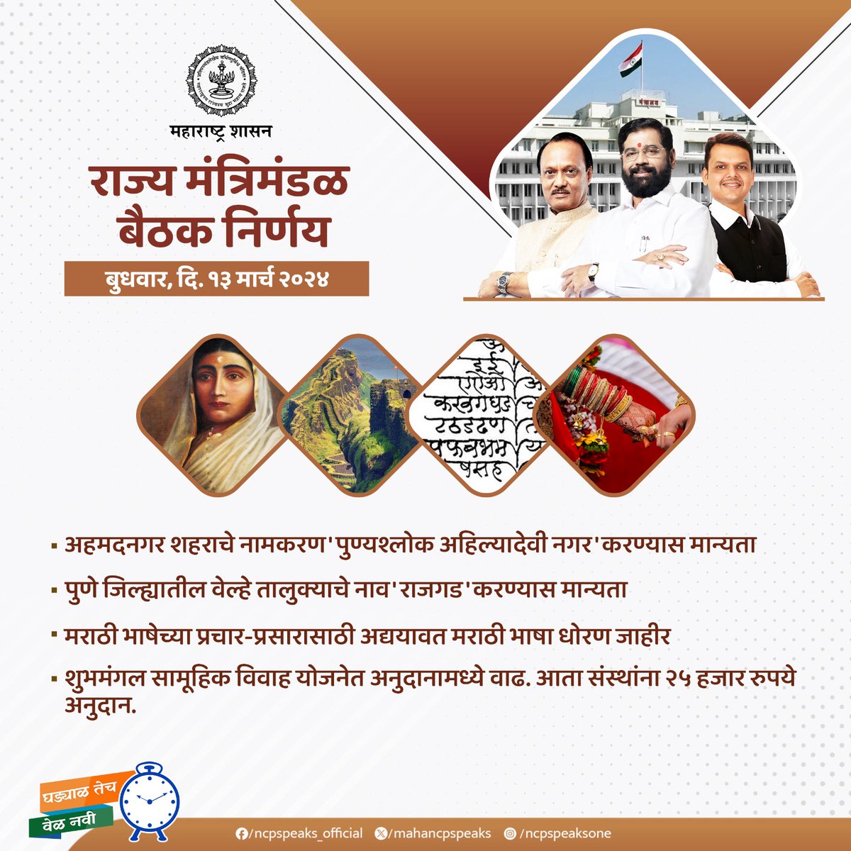 आज झालेल्या राज्य मंत्रिमंडळ बैठकीतील निर्णय

@CMOMaharashtra @Dev_Fadnavis @AjitPawarSpeaks  @iAditiTatkare 
#cabinetmeeting #Cabinetdecisions #मंत्रिमंडळनिर्णय