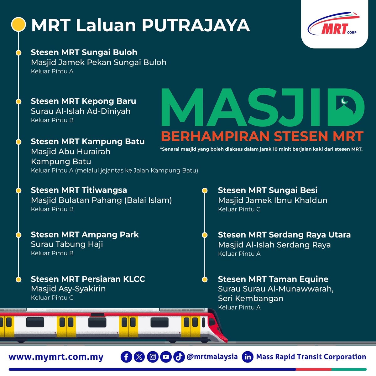 MRTMalaysia's tweet photo. 𝐌𝐚𝐬𝐣𝐢𝐝 𝐲𝐚𝐧𝐠 𝐭𝐞𝐫𝐥𝐞𝐭𝐚𝐤 𝐛𝐞𝐫𝐡𝐚𝐦𝐩𝐢𝐫𝐚𝐧 𝐬𝐭𝐞𝐬𝐞𝐧 𝐌𝐑𝐓! 🕌

Kami kongsikan senarai masjid berdekatan stesen yang berjarak dalam 10 minit berjalan kaki untuk memudahkan anda merancang perjalanan✨🚄

#MRTMalaysia #JomNaikMRT #MYMRT #masjid #mosque https://t.co/sjFLy0udqo
