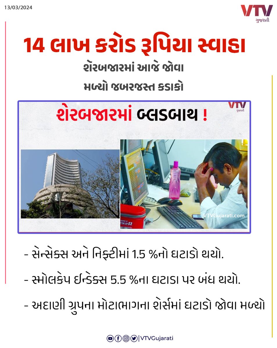 શેરબજારમાં બ્લડબાથ: 14 લાખ કરોડ રૂપિયા સ્વાહા

#ShareMarket #ShareBazar #stockmarketcrash #StockMarketNews #VTVGujarati #VTVCard