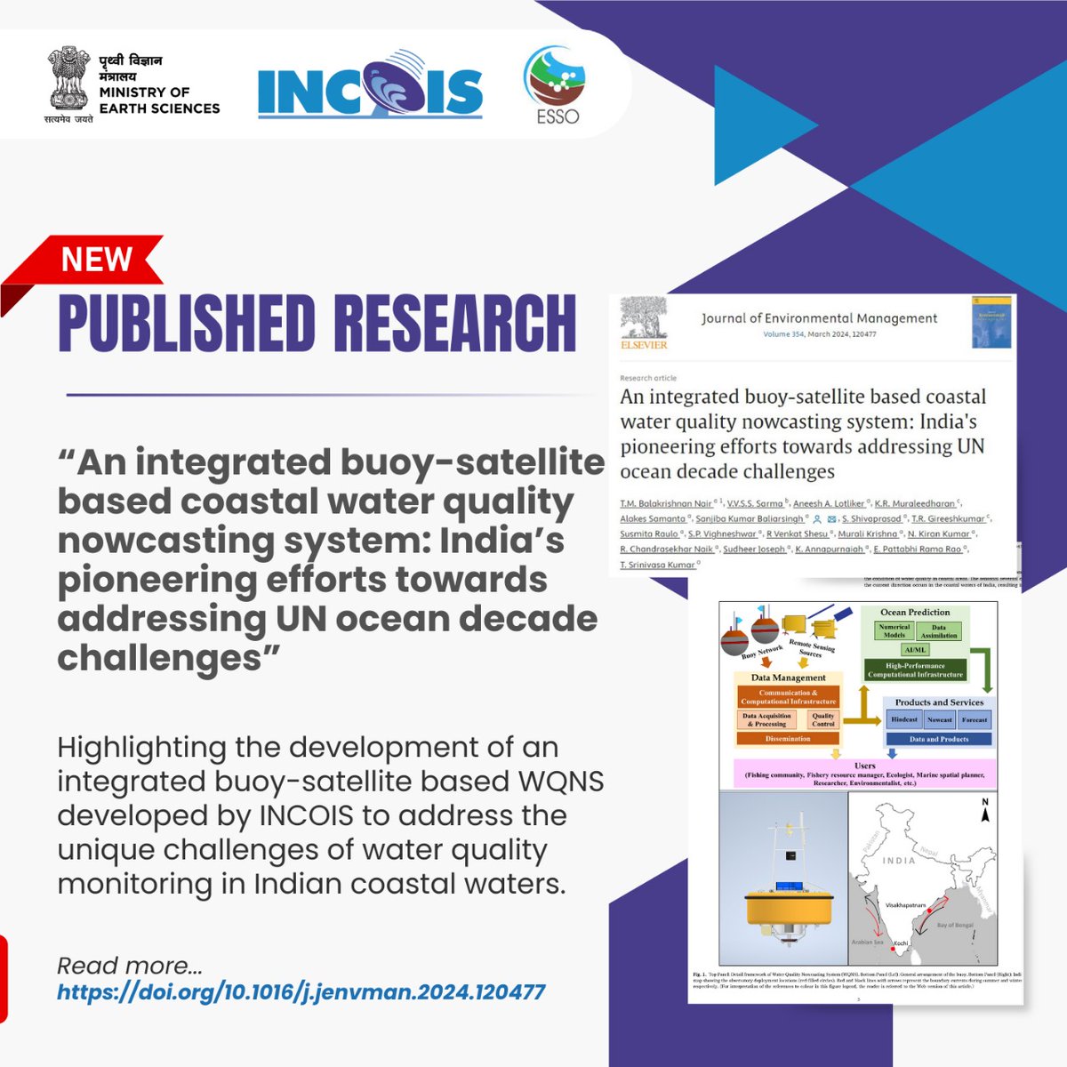 Congratulations to Dr. Balakrishnan Nair & the team behind this #ResearchArticle, which marks a notable achievement in India's initiatives to address the challenges highlighted by the #UNOceanDecade. It also emphasises the innovative approaches in monitoring #CoastalWater quality