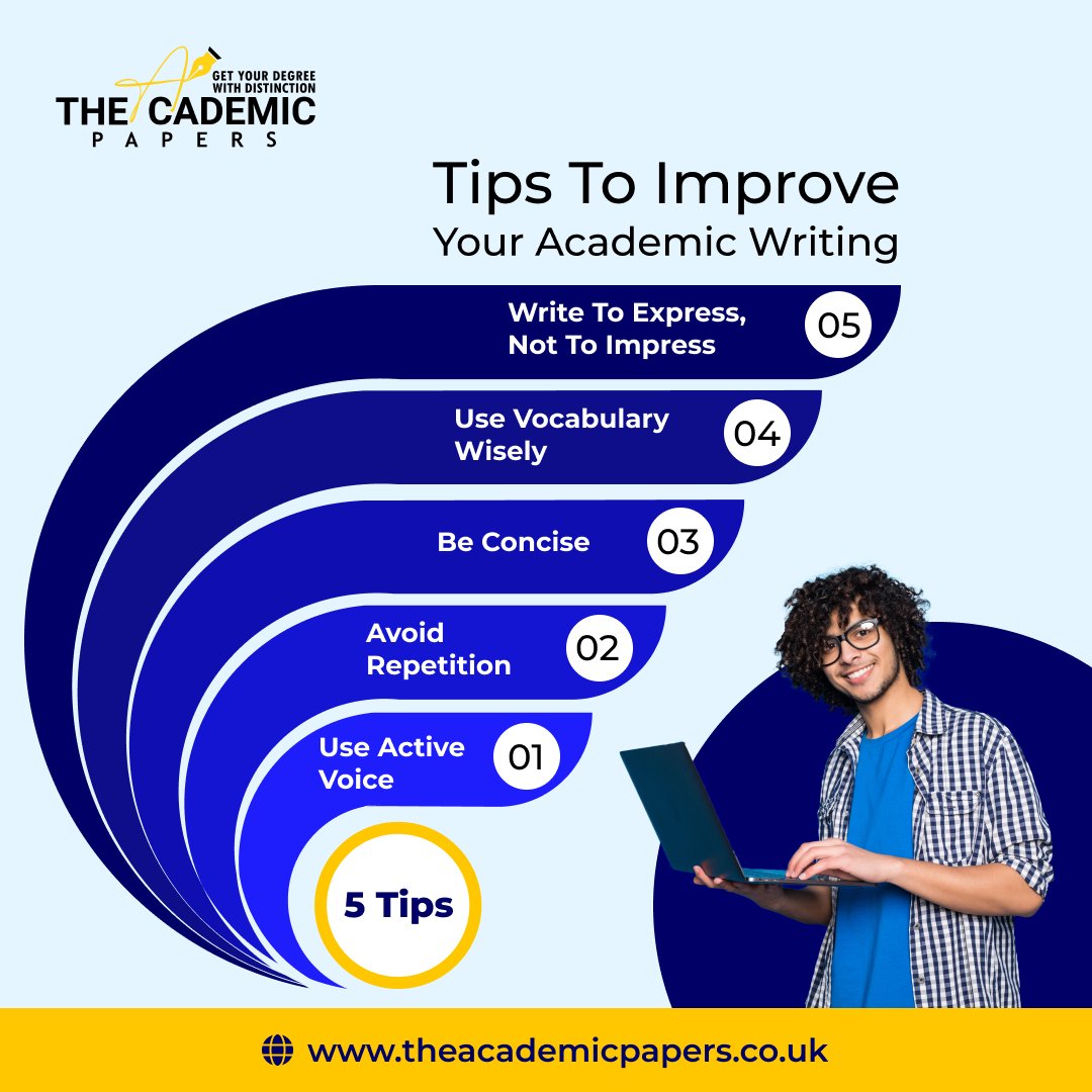 ✍️ 5 Tips to Improve Your Academic Writing 📝
✅ Write to Express, Not to Impress
✅ Use Vocabulary Wisely
✅ Be Concise
✅ Avoid Repetition
✅ Use Active Voice

#AcademicWriting #AcademicWritingGuide #AcademicWritingTips #WritingTips #ImproveWriting #AcademicTips #AcademicPapers