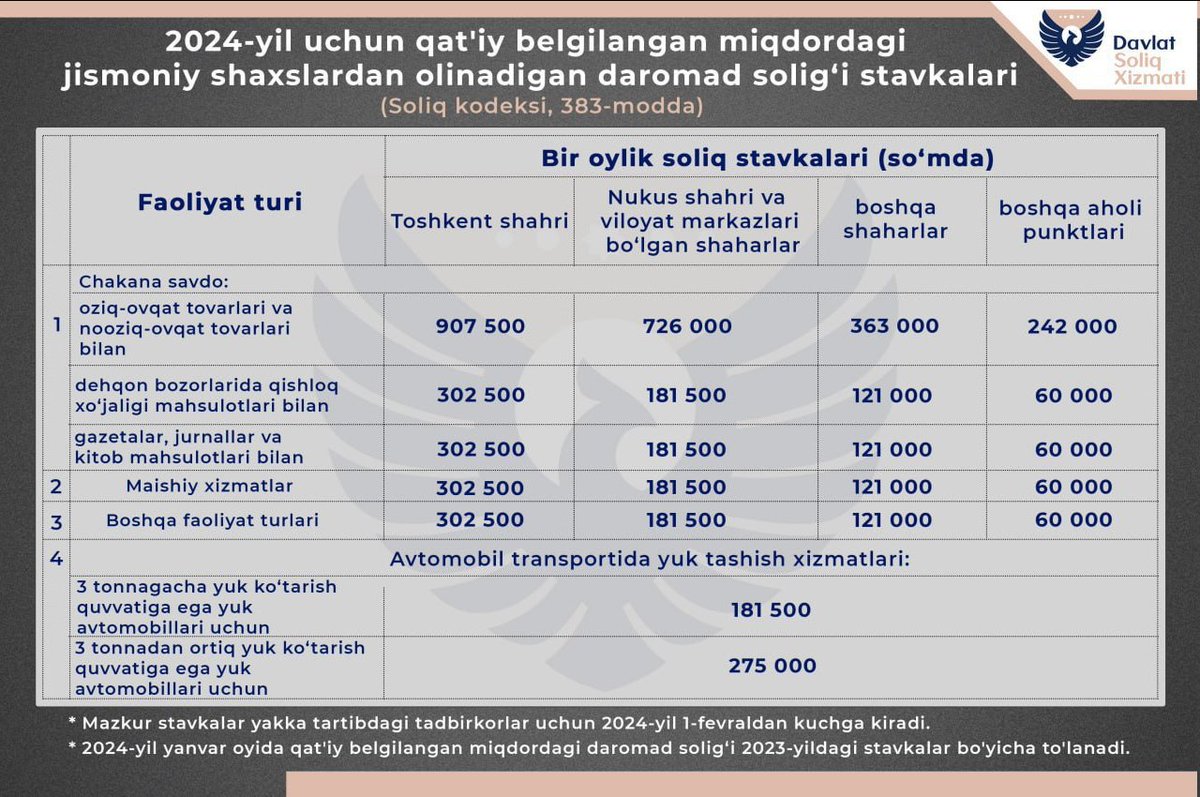 Natasha, qiningda sik bolishini bas qil.