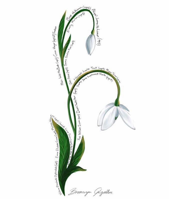 In loving memory of the 16 beautiful children &amp; their teacher Gwen Mayor who lost their lives at Dunblane Primary School 28 years ago.
All of their names are here because we should never forget them.
Rest in peace.
🤍
#Dunblane #NeverForget