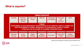 Hohenheim_GRC's tweet photo. Was ist #ESport und wie lässt er sich charakterisieren? Herr Dr. Scholz @t0bs3n von der @uiagder beleuchtet in seinem Vortrag die Wachstumschancen, Herausforderungen und das Potenzial von E-Sport, zu einer digitalen europäischen Identität beizutragen.
#SympGS24 @UniHohenheim https://t.co/PQOvFJhJ3K