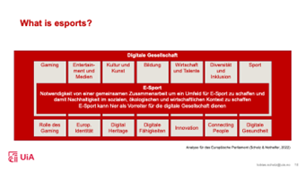 Was ist #ESport und wie lässt er sich charakterisieren? Herr Dr. Scholz @t0bs3n von der @uiagder beleuchtet in seinem Vortrag die Wachstumschancen, Herausforderungen und das Potenzial von E-Sport, zu einer digitalen europäischen Identität beizutragen. #SympGS24 @UniHohenheim