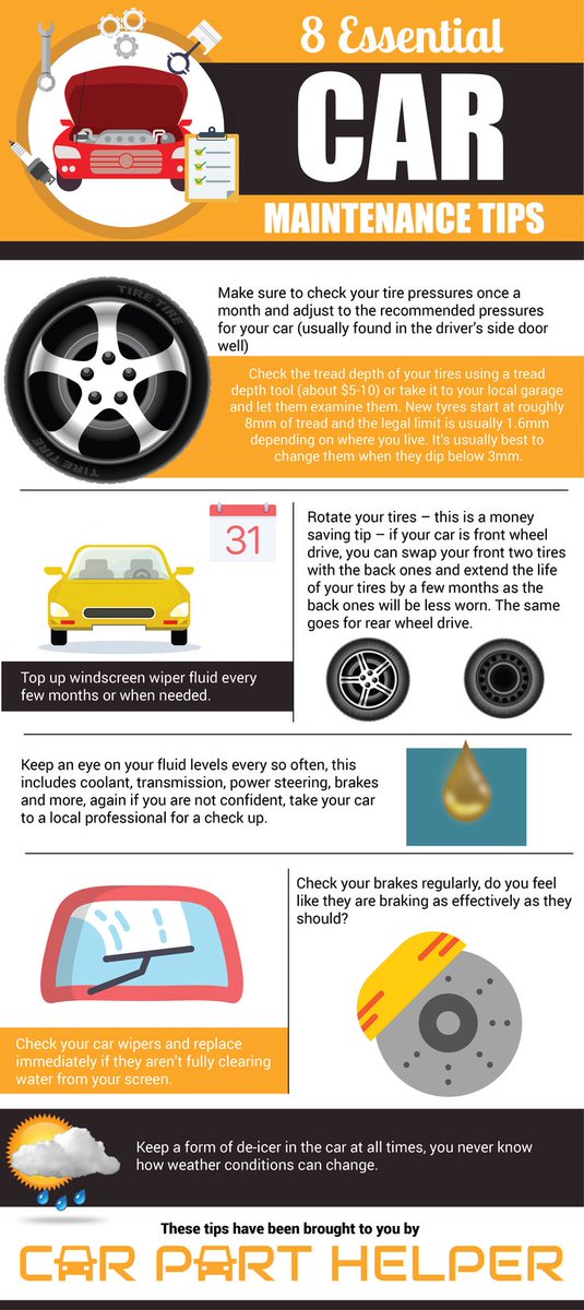 Take the wheel on car repairs! Learn essential DIY maintenance tricks to keep your vehicle running smoothly.
#AutoFix
#DIYCarMaintenance
#CarRepair101
#HomeAutoCare
#DIYCarFix