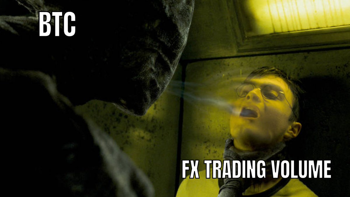_FriendlyGhost0's tweet photo. yup #BTC > #ForexMarket at this moment https://t.co/5SPVwhlFe7